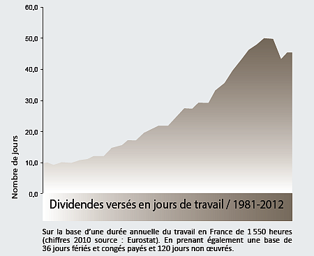 dividendes-1.png